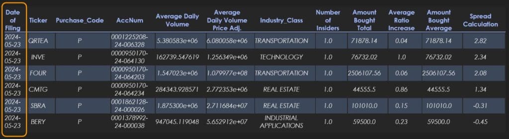 Form4Guide-Insider.Trading.Alerts.pdf-image-002